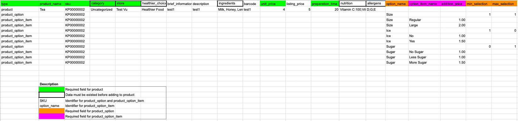 Enter product, product option, and product option item information in the template